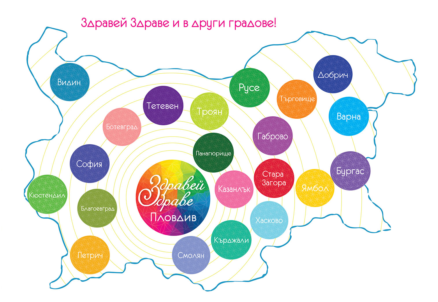 Здравей Здраве
